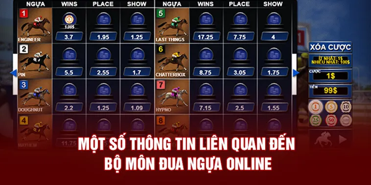 Bí Quyết Chinh Phục Cá Cược Đua Ngựa S666 Hấp Dẫn 2 Bí Quyết Chinh Phục Cá Cược Đua Ngựa S666 Hấp Dẫn