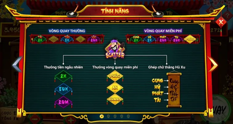 Bí Quyết Chinh Phục Nổ Hũ Ông Đồ S666: Hành Trang Thắng Lớn 2 Bí Quyết Chinh Phục Nổ Hũ Ông Đồ S666: Hành Trang Thắng Lớn